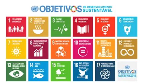 Objetivos de Desenvolvimento Sustentável ODS da ONU no Brasil