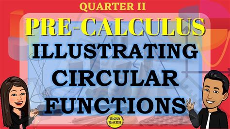 Illustrating Circular Functions Pre Calculus Youtube