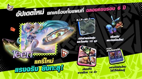 Rov ฉลองครบ 6 ปี เปิดตัวแครี่ใหม่ Teeri พร้อมยกเครื่องทั้งแผนที่