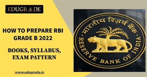 Rbi Grade B Syllabus And Exam Pattern 2022 Latest