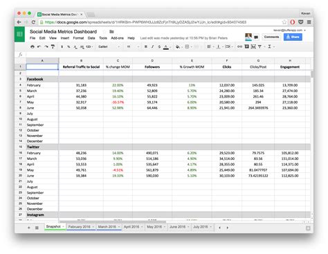 10 Ready To Go Marketing Spreadsheets To Boost Your Productivity Today