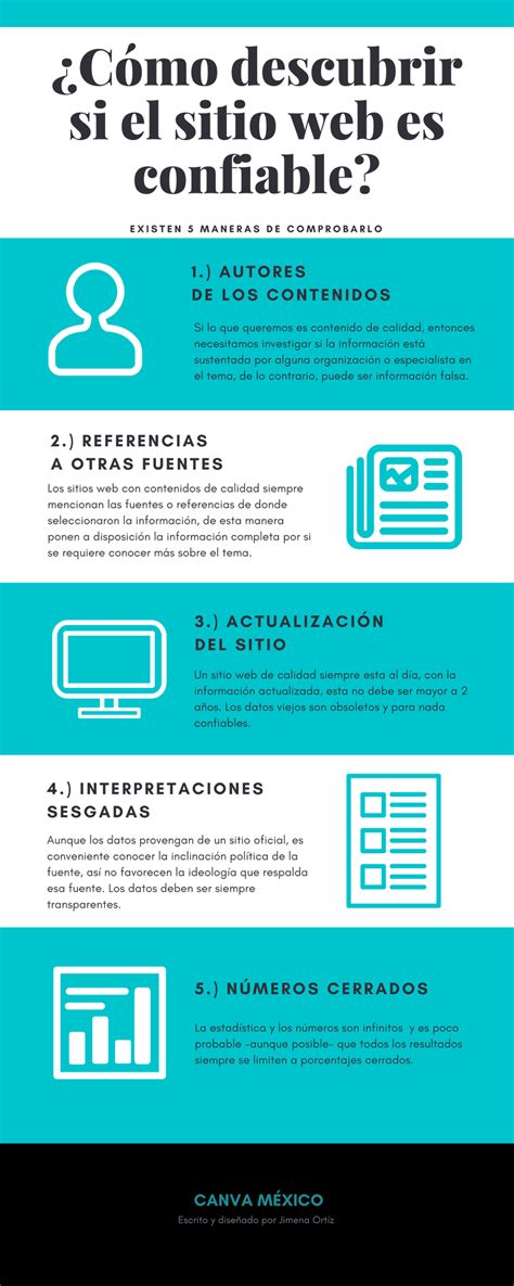 Como Identificar Fuentes Confiables En Internet