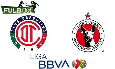 Resultado Toluca vs Tijuana Vídeo Resumen Goles Jornada 7 Torneo