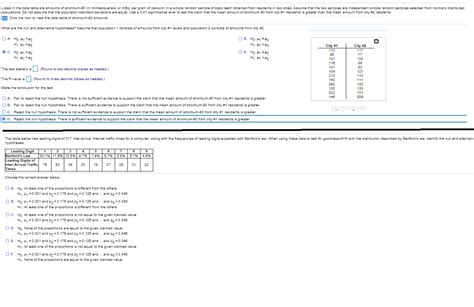 Solved Listed In The Data Table Are Amounts Of Strontium 90 Chegg