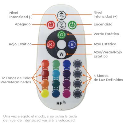 Kit Tira Led Rgb M Con Controlador V Led M Ip Led Atomant