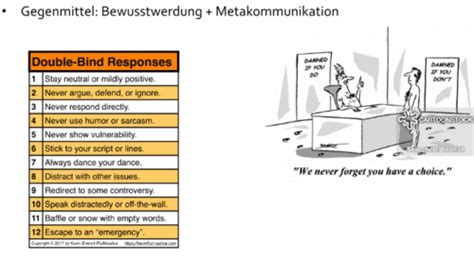 Pp Systeme Therapie Karteikarten Quizlet