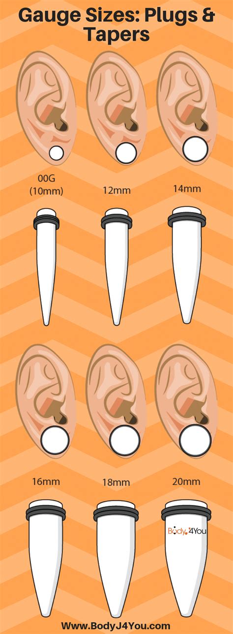 Size Chart For Gauge Earrings