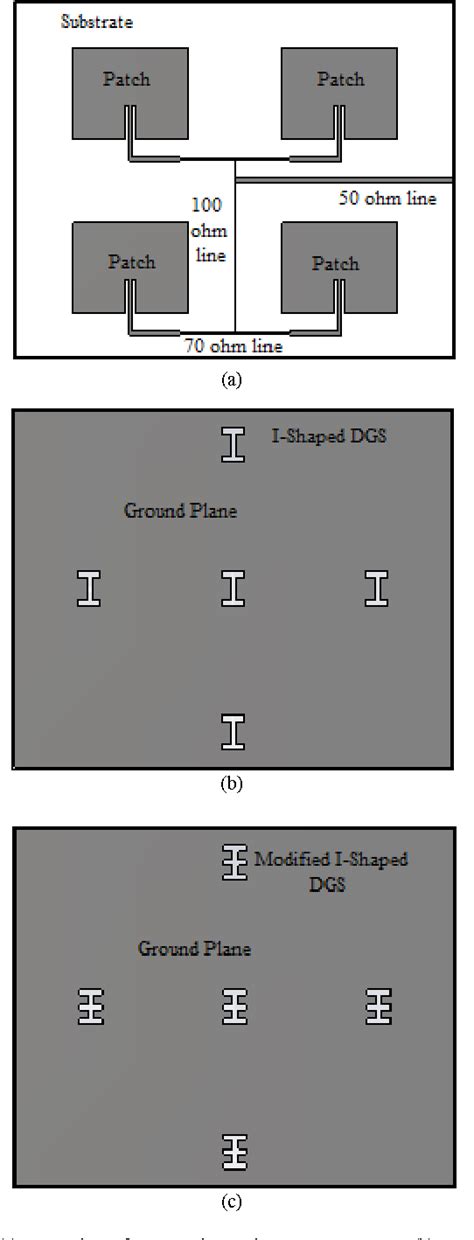 Figure From Microstrip Planar Array Antenna With Improved Dgs