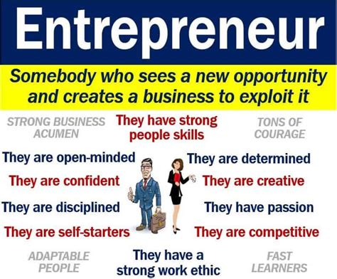 entrepreneur definition  examples market business news