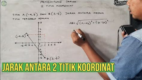 Cara Mudah Menghitung Jarak Part Matematika Kelas V K Youtube