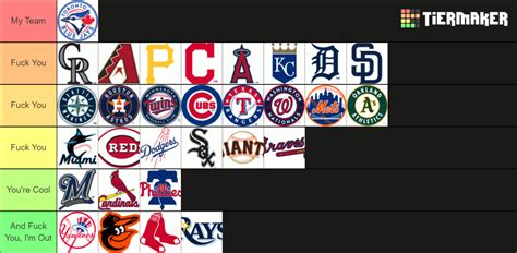 Favorite Mlb Teams Tier List Community Rankings Tiermaker