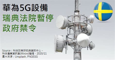 市場報導 ： 華為5g設備 瑞典法院暫停政府禁令 科技產業資訊室iknow