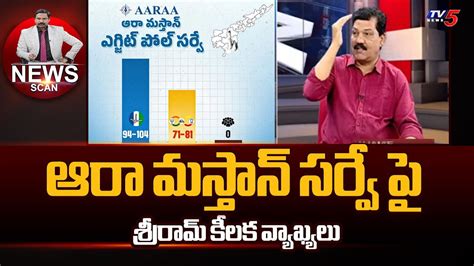 Analyst Sriram Key Comments On Aaraa Mastan Survey Ap Exit Polls 2024