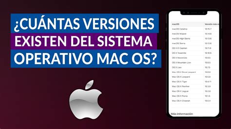 Versiones De Macos Reparar Ordenadores