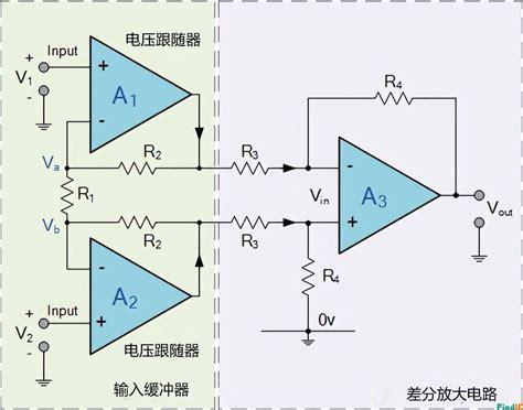 差分放大电路原理 知乎