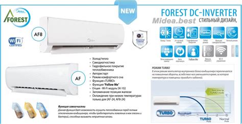 Кондиционер Midea Forest Dc Af8 07n1c2 I Af8 07n1c2 O