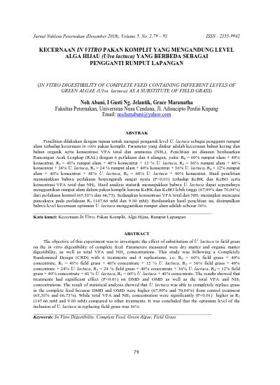 KECERNAAN IN VITRO PAKAN KOMPLIT YANG MENGANDUNG LEVEL ALGA HIJAU Ulva