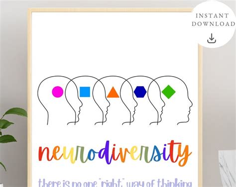 Neurodiversity Poster Neurodiverse Neurodiverse Art Neurodiversity