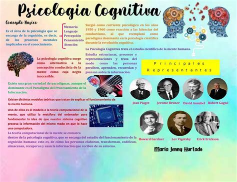 Psicolog A Cognitiva Pisco Apuntes Udocz