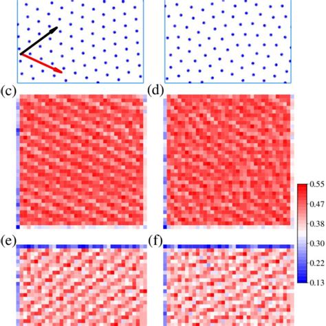 The Original Image Of A Crystal And B Amorphous Phase C And E Download Scientific