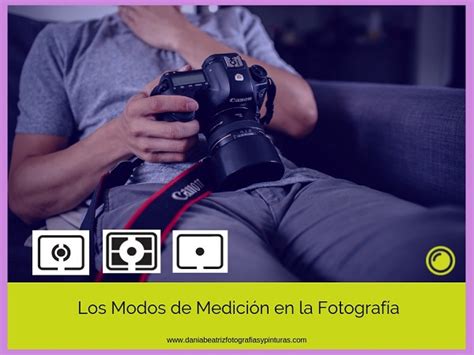 Los Modos De Medici N En La Fotograf A Curso De Fotograf A Gratuito