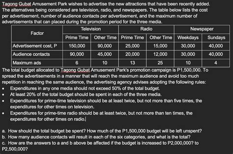 Solved Tagong Gubat Amusement Park Wishes To Advertise The Chegg
