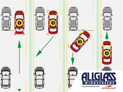 How To Parallel Park Tips For Getting It Right First Time Allglass