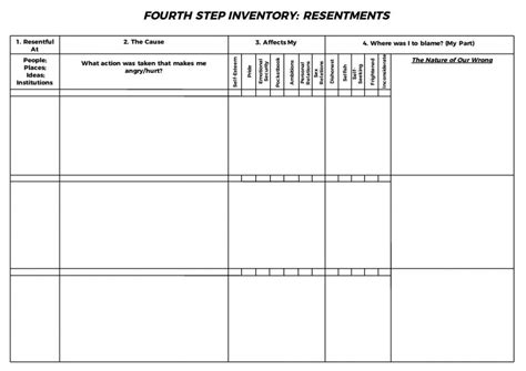 Aa 4Th / Fourth Step Inventory Resentments | Aa 4Th / Fourth Step ...