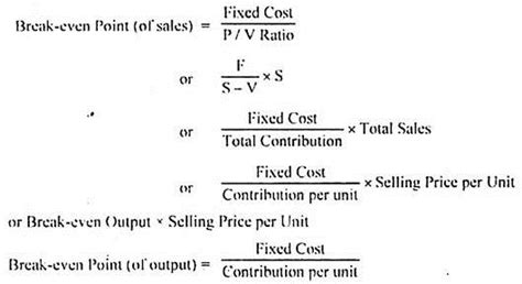 Cost Volume Profit Analysis Definition Example Cvp Analysis Assumptions Break Even Analysis