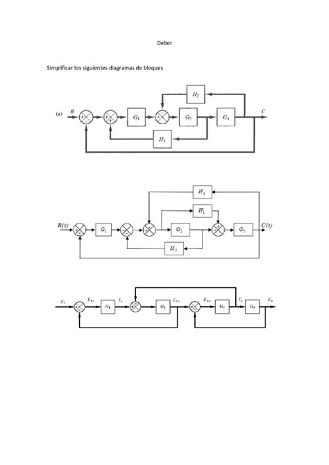 Ejercicios Sobre Algebra De Bloques Ejercicios De Cálculo Avanzado