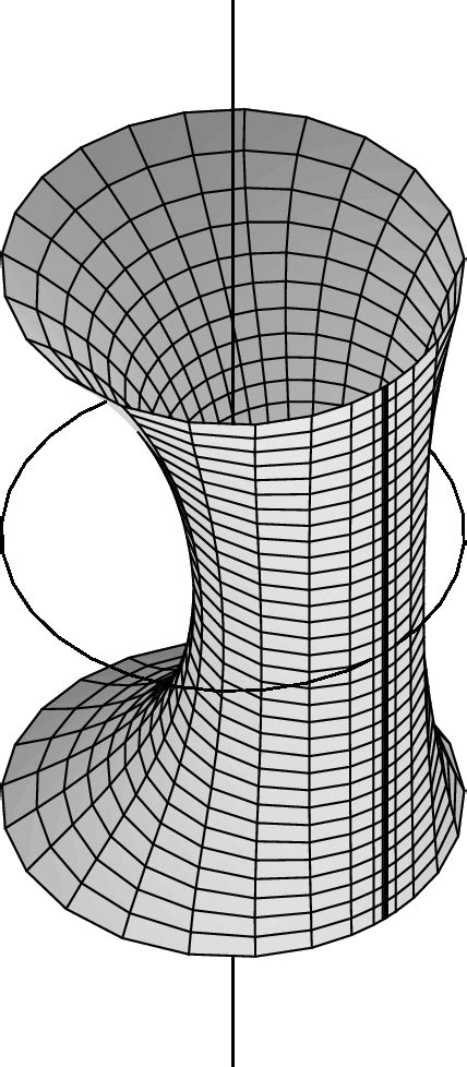 Figure 1 From Isometric Immersions Into S N X R And H N X R And Applications To Minimal Surfaces