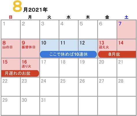 2020年のお盆の期間はいつ？お供えや飾りから由来まで徹底紹介 リベラルアーツの杜