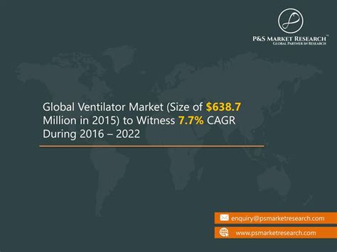 PPT Ventilator Market Comprehensive Review Of Its Applications Growth