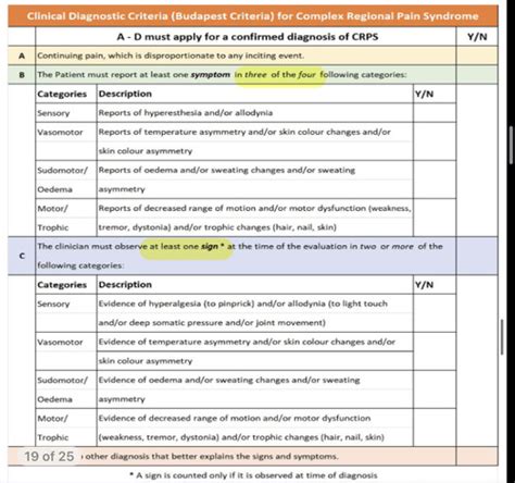 Clin Med Neuro Quiz 1 Flashcards Quizlet