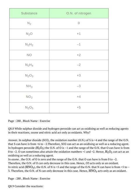 Ncert Solutions For Class Chemistry Chapter Redox Reactions