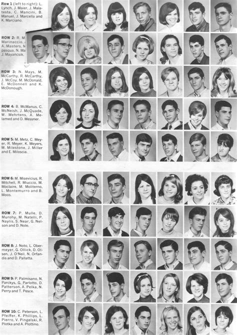 BHS Yearbooks 1960s :: 1968 Yearbook :: 68_099