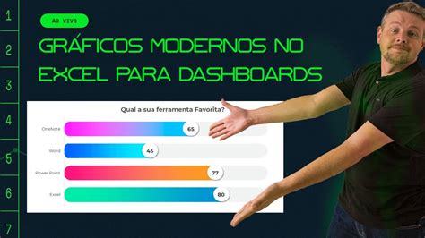 Como Criar Gr Ficos Modernos No Excel Para Dashboards Youtube