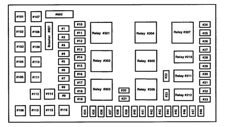 Ford Powerstroke Fuse Box Diagram