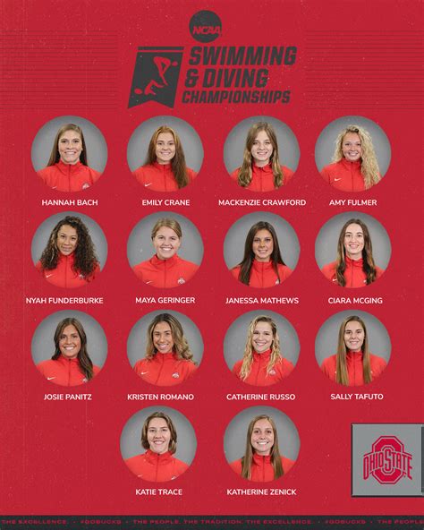 Ohio State Swimdive On Twitter 📍 Atlanta Ga The 2022 Ncaa Womens