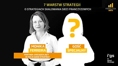 Jak zbudować strategię skalowania sieci franczyzowych