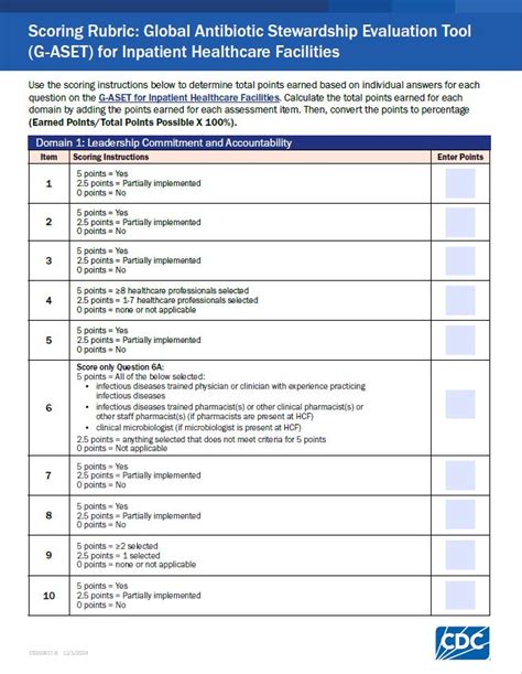 Global Antibiotic Stewardship Evaluation Tool G ASET For Inpatient