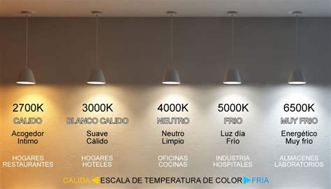 Qu Color De Luz Led Es Mejor Igan Iluminaci N Architectural