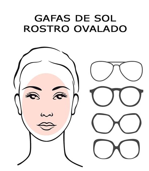 Las gafas de sol que mejor te sientan según tu rostro Manual de uso