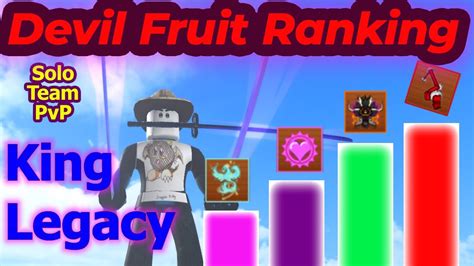 Top Tr I C Qu King Legacy Solo Team Pvp Top Devil Fruit