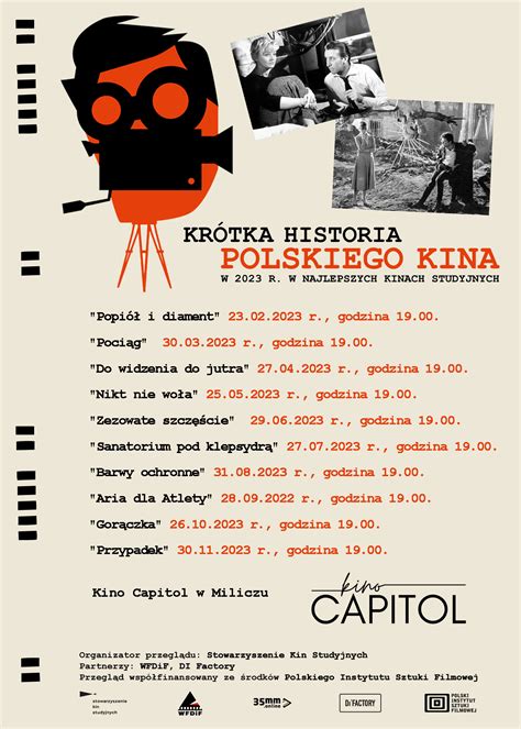 KRÓTKA HISTORIA POLSKIEGO KINA Kino Capitol