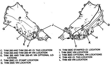 Turbo 350 Transmission Rebuild Diagram Turbo 350 Transmissio