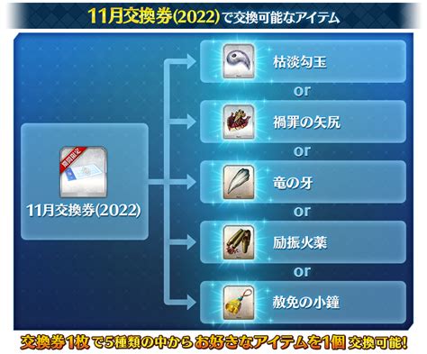 【公式】fate Grand Order On Twitter 【カルデア広報局より】 連続ログインボーナスおよびデイリーミッションの報酬として入手できる11月交換券 2022 の