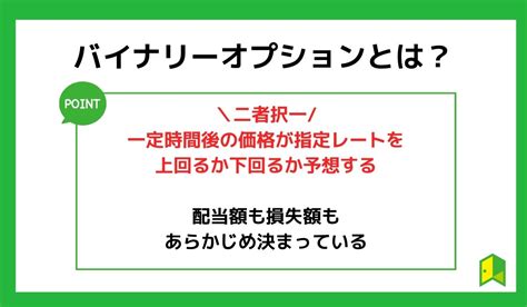 バイナリーオプションの攻略法とコツを詳しく解説【勝つカギは知識とルール】｜いろはにマネー