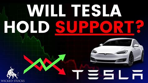 Tesla Stock Analysis Top Levels And Signals For Wednesday April Rd