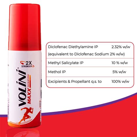 volini maxx pain relief spray  gm price  side effects